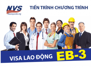 VISA định cư EB3