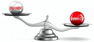 Du học và định cư