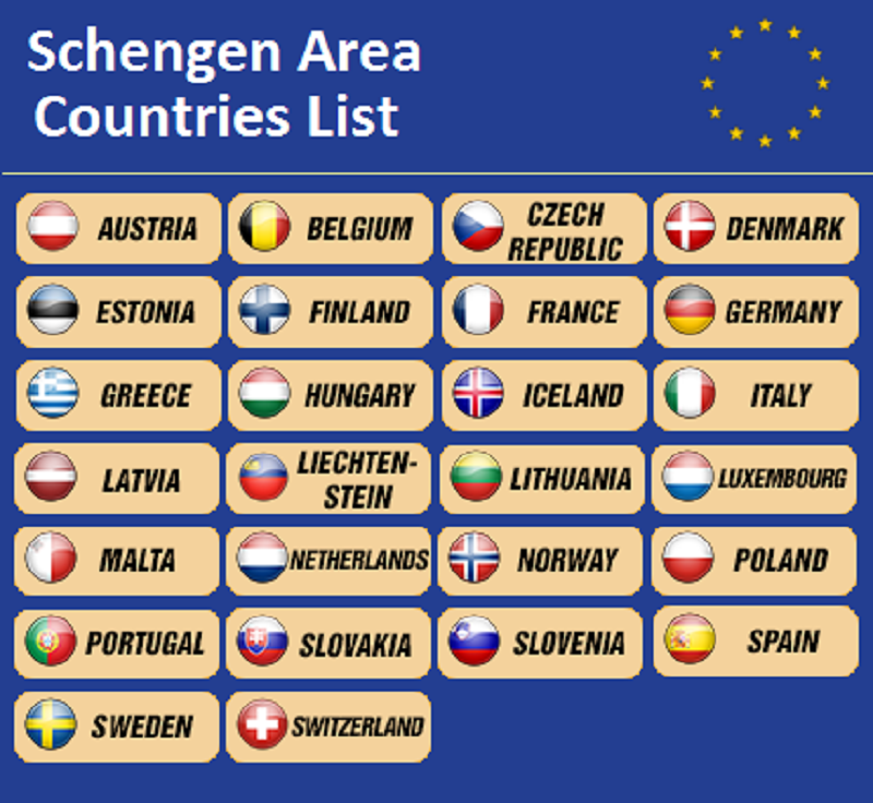 danh-sach-cac-nuoc-khoi-schengen