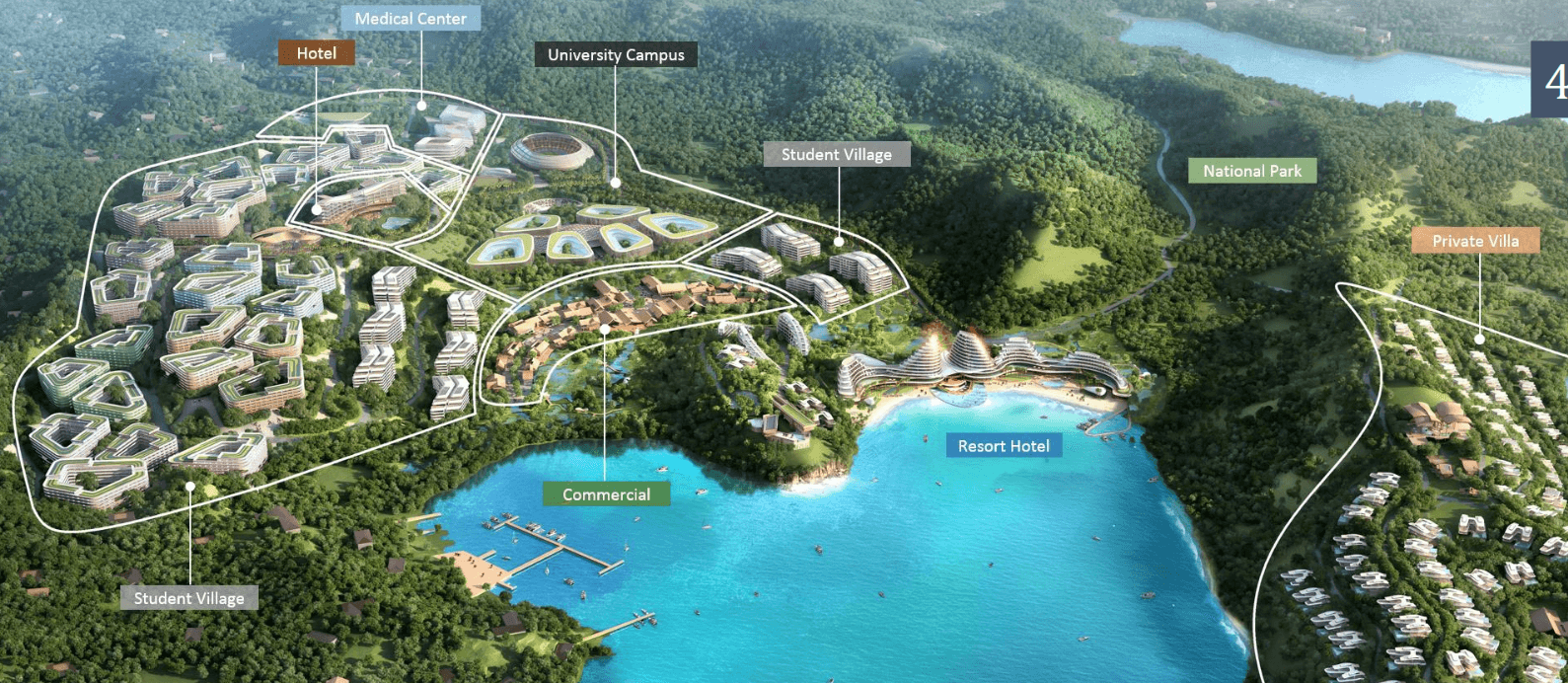 Dự án Đầu tư Quốc tịch Grenada