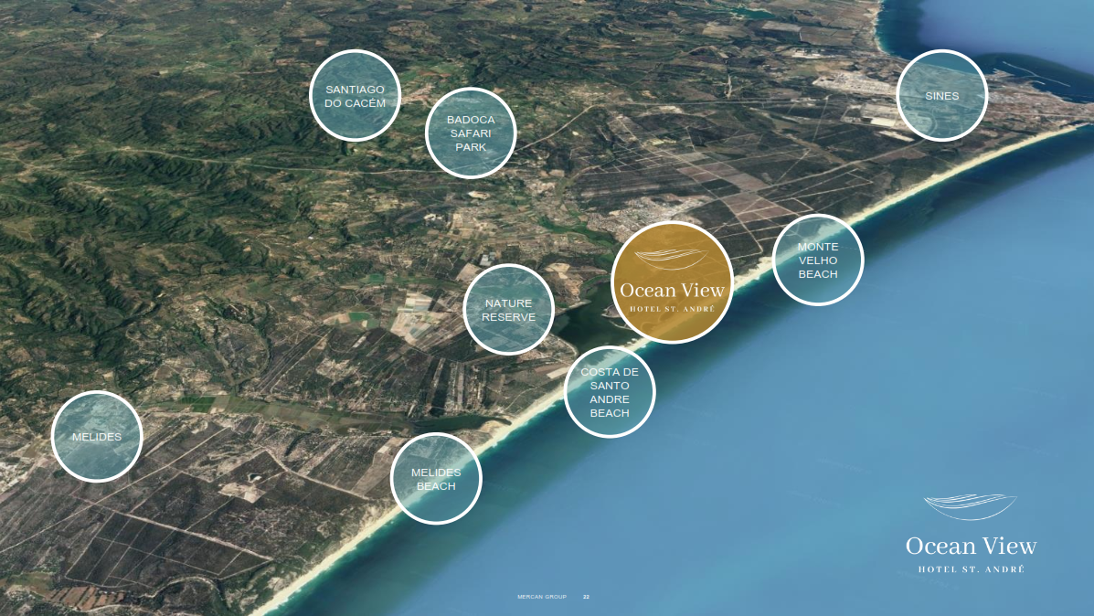 Đầu tư Định cư Bồ Đào Nha chỉ 280.000€ với dự án Ocean View Hotel