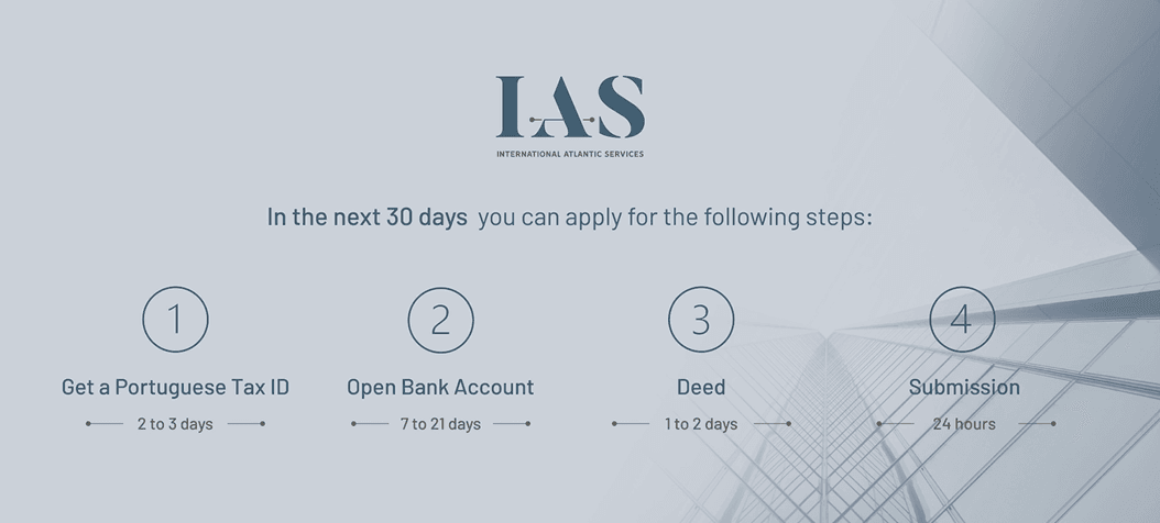 Những hướng đi nào dành cho Nhà Đầu Tư trước khi Golden Visa Bồ Đào Nha đóng cửa?