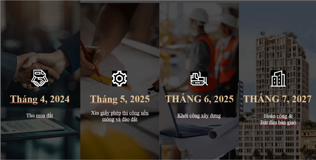 Dự án EB-5 căn hộ cao cấp 550 WEST CHELSEA bên bờ sông Hudson, New York 