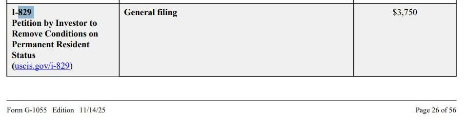 Chính thức: Phí EB-5 quay về mức cũ