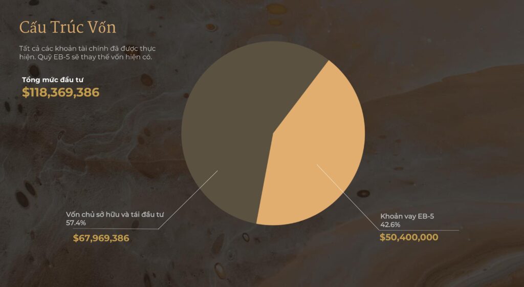 Dự án EB-5 Mammoth Obsidian giai đoạn 4