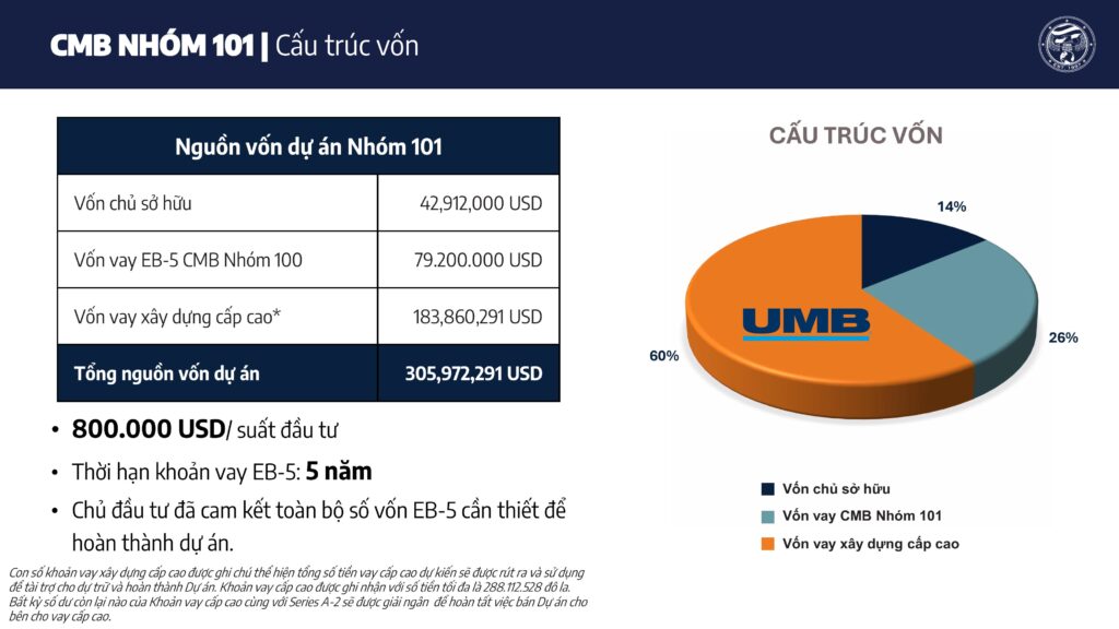 Dự án EB-5 Group 101 từ trung tâm vùng CMB