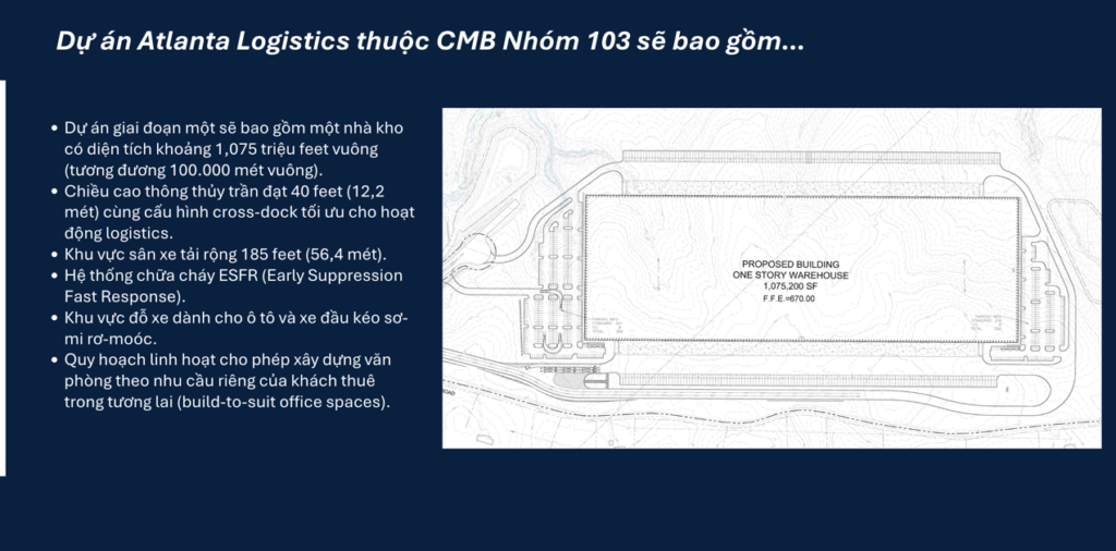 Dự án EB-5 Group 103: Dự án logistics tại Atlanta chiến lược của Hoa Kỳ