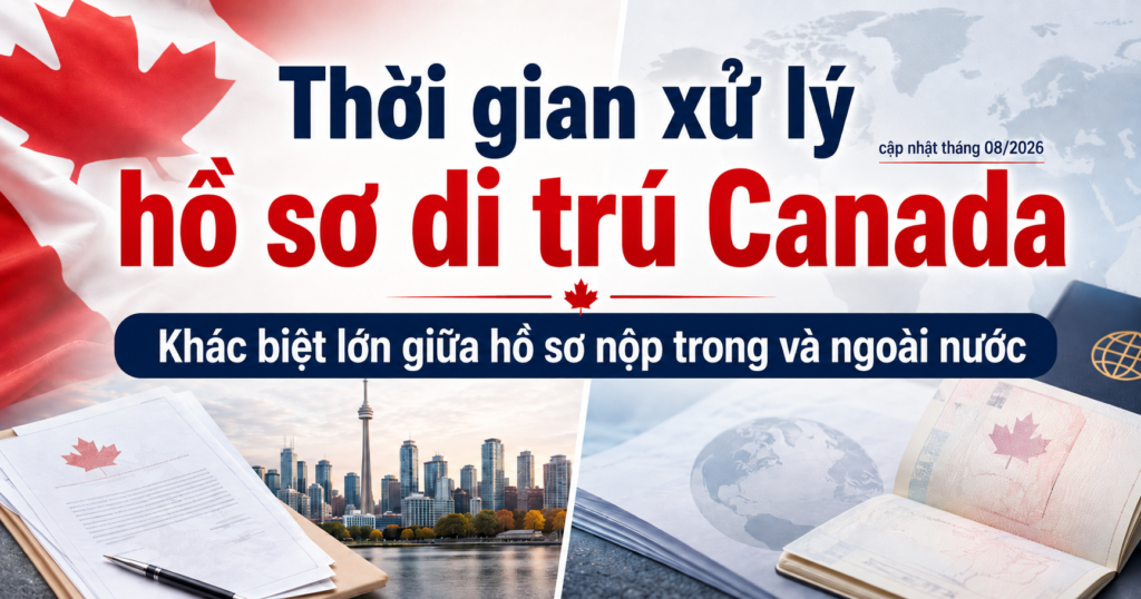 THỜI GIAN XỬ LÝ HỒ SƠ DI TRÚ CANADA mới nhất